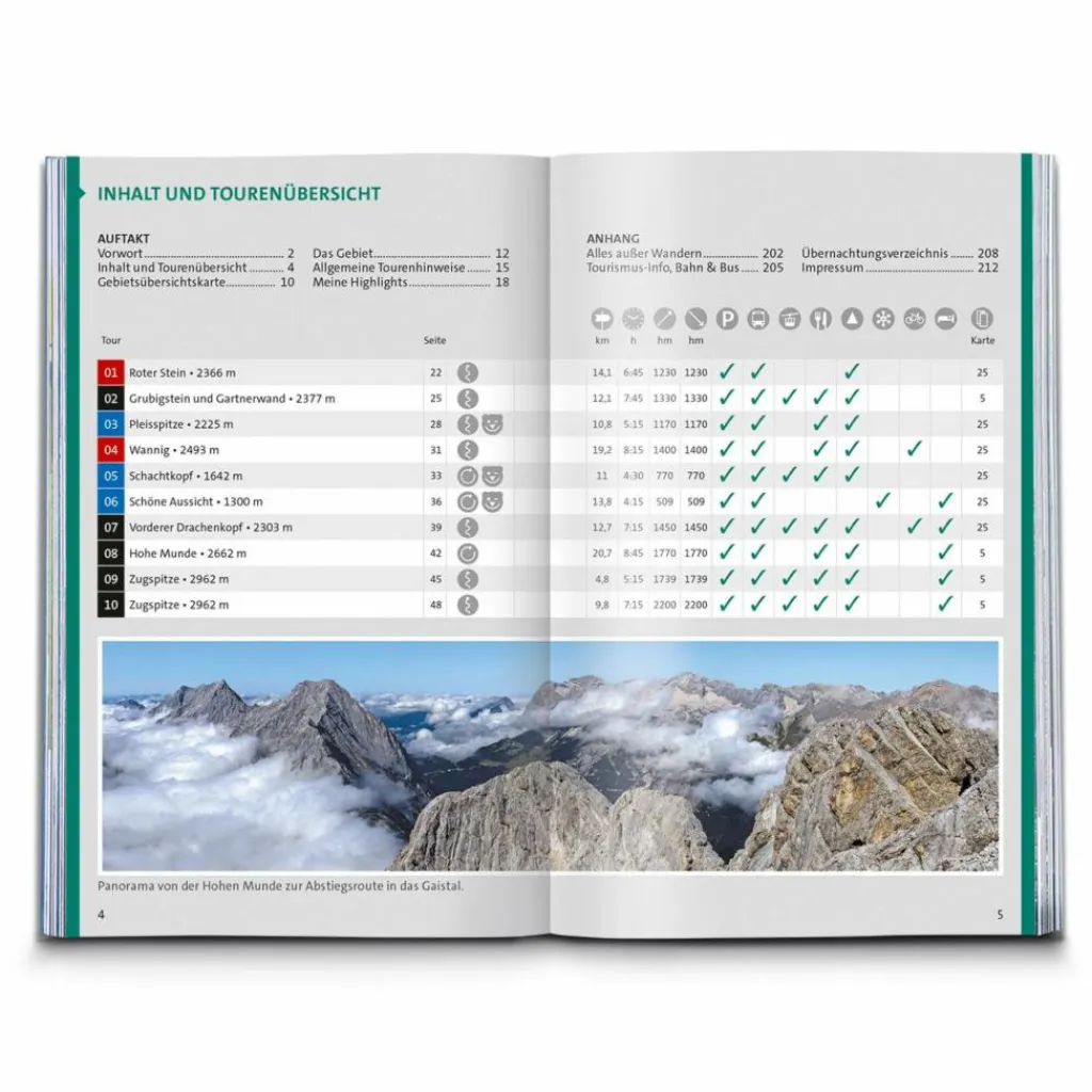 KOMPASS WANDERFÜHRER ZUGSPITZE, WERDENFELSER LAND, 60 TOUREN - Wanderführer^ Wanderführer