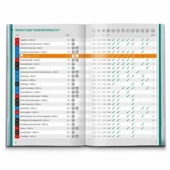 KOMPASS WANDERFÜHRER ZUGSPITZE, WERDENFELSER LAND, 60 TOUREN - Wanderführer^ Wanderführer