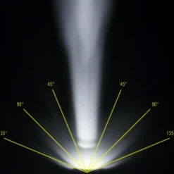 Lezyne Fahrradbeleuchtung|Fahrradlichter*POWER PRO 115+ STVZO WEIßES LICHT, Y13 - Fahrradbeleuchtung
