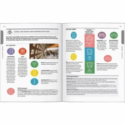 LONELY PLANET REISEFÜHRER ENTDECKE FRANKREICH^ Reiseführer Westeuropa