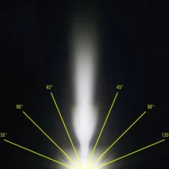 Lunivo Fahrradbeleuchtung|Fahrradlichter*LYNX F80 & LYNX R BRAKE A - Fahrradbeleuchtung