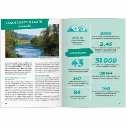 MARCO POLO OUTDOOR GUIDE REISEFÜHRER ALLGÄU^ Reiseführer Deutschland