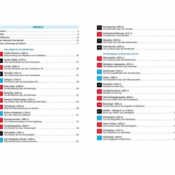 MÜNCHNER SKITOURENBERGE^ Wintersportführer