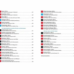 MÜNCHNER SKITOURENBERGE^ Wintersportführer