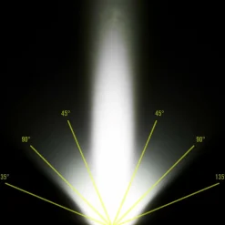 Nitecore Taschenlampen*EDC29 - Taschenlampe