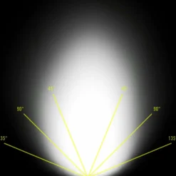 Nitecore Stirnlampen*HC70UHE - Stirnlampe