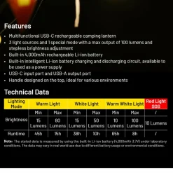 Nitecore Zeltlampen*LR40 - Laterne