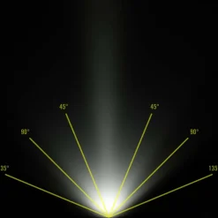 Nitecore TM9K PRO - Taschenlampe^ Taschenlampen