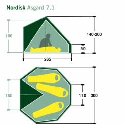 Nordisk Familienzelte*ASGARD 7.1 TECHNICAL COTTON TENT - Gruppenzelt