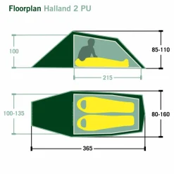 Nordisk HALLAND 2 PU (2.0) TENT - Tunnelzelt^ 2-Personen-Zelte|3-Jahreszeiten-Zelte