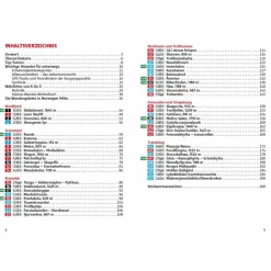 Wanderführer*NORWEGEN MITTE - Wanderführer
