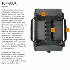 Ortlieb Fahrradtaschen Und Fahrradrucksäcke|Fahrradtaschen*TRUNK BAG RC - Fahrradtasche