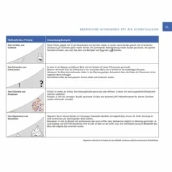 Sportklettern: Kletterführer, Training Und Techniken*OSKAR LERNT KLETTERN - Ratgeber