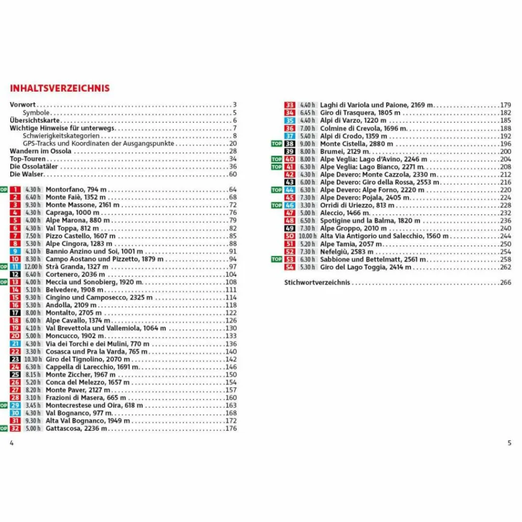 Wanderführer*OSSOLA - Wanderführer