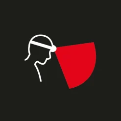 Petzl Stirnlampen*SWIFT RL - Stirnlampe