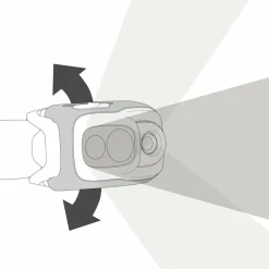 Petzl Stirnlampen*SWIFT RL - Stirnlampe