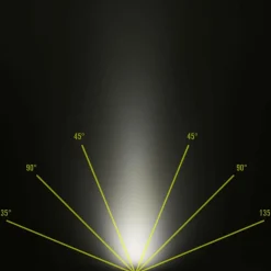 Petzl Stirnlampen*TIKKA CORE - Stirnlampe