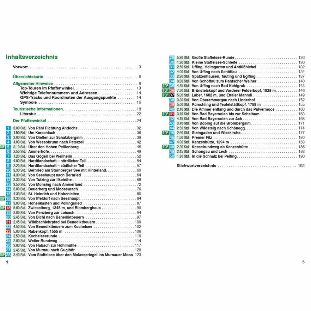 PFAFFENWINKEL - Wanderführer^ Wanderführer