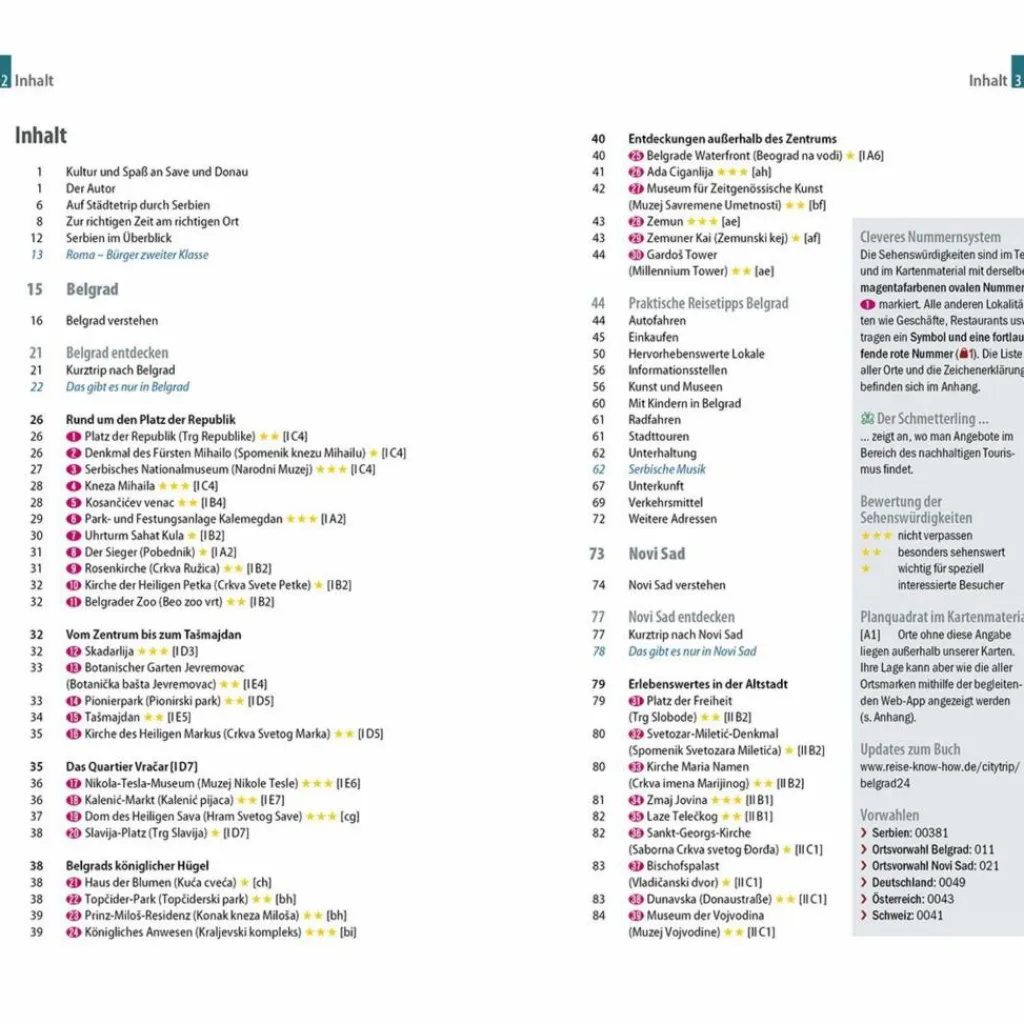 Reiseführer Südosteuropa*REISE KNOW-HOW CITYTRIP BELGRAD UND NOVI SAD - Reiseführer