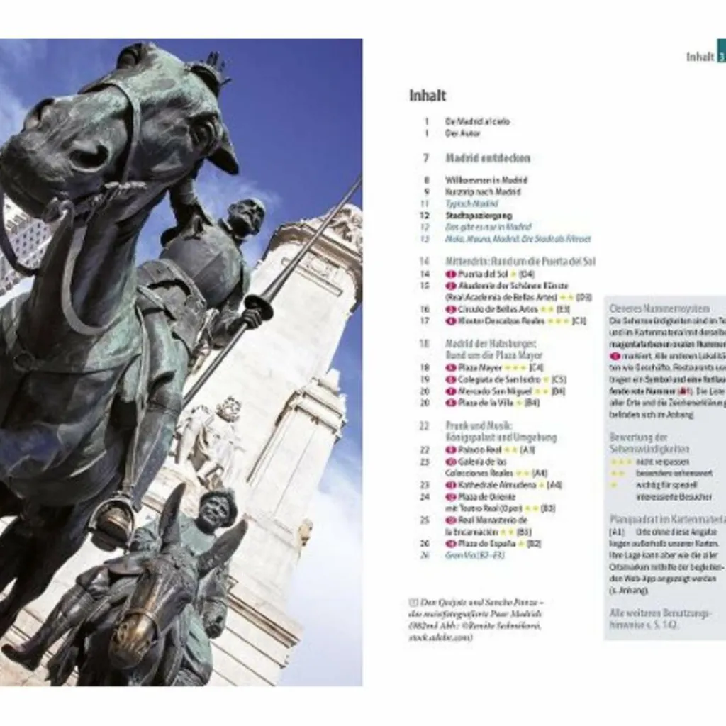 Reiseführer Südeuropa*REISE KNOW-HOW CITYTRIP MADRID - Reiseführer