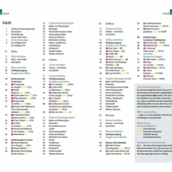 REISE KNOW-HOW CITYTRIP NIZZA, CANNES, ANTIBES, MONACO - Reiseführer^ Reiseführer Westeuropa