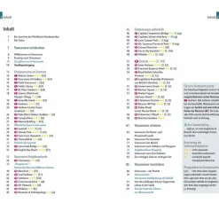 Reiseführer Nordamerika*REISE KNOW-HOW CITYTRIP VANCOUVER MIT VICTORIA - Reiseführer