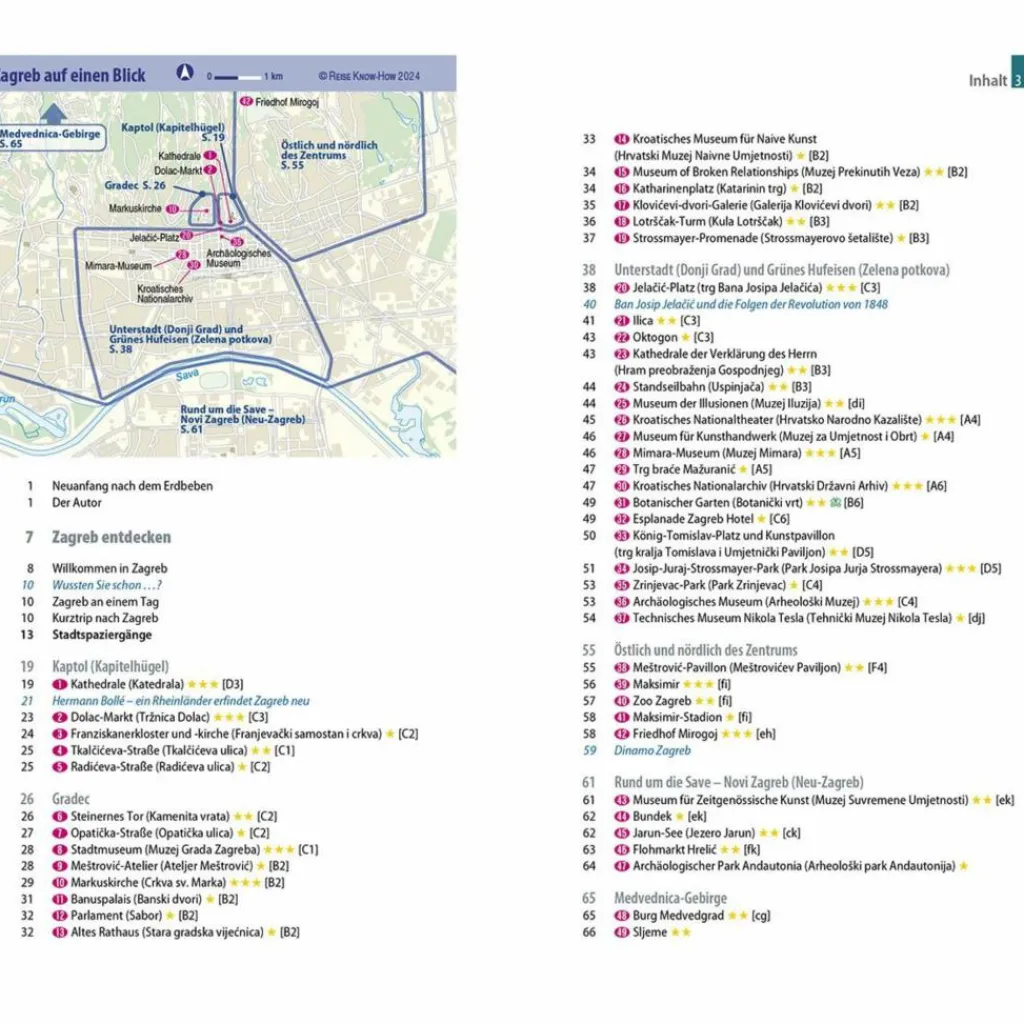 Reiseführer Mitteleuropa*REISE KNOW-HOW CITYTRIP ZAGREB - Reiseführer