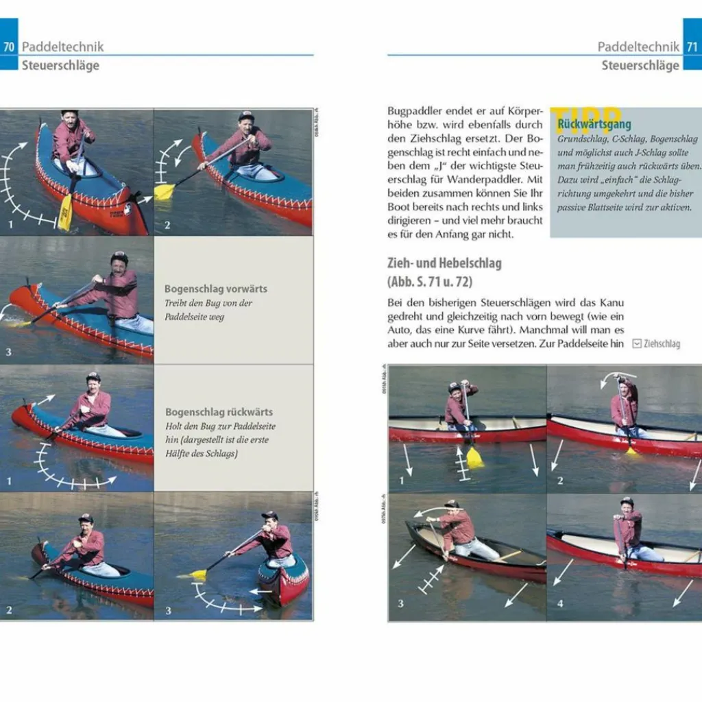 REISE KNOW-HOW KANU-HANDBUCH - Ratgeber^ Wassersportführer Und Paddeltechnik|Outdoor Wissen: Tipps Und Techniken