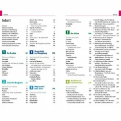 REISE KNOW-HOW REISEFÜHRER FUERTEVENTURA^ Reiseführer Südeuropa