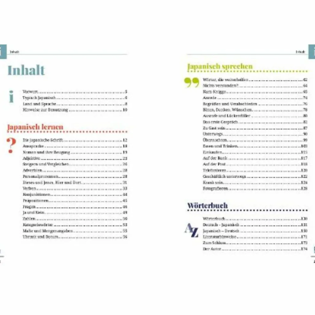 Sprachführer*REISE KNOW-HOW SPRACHFÜHRER JAPANISCH - WORT FÜR WORT
