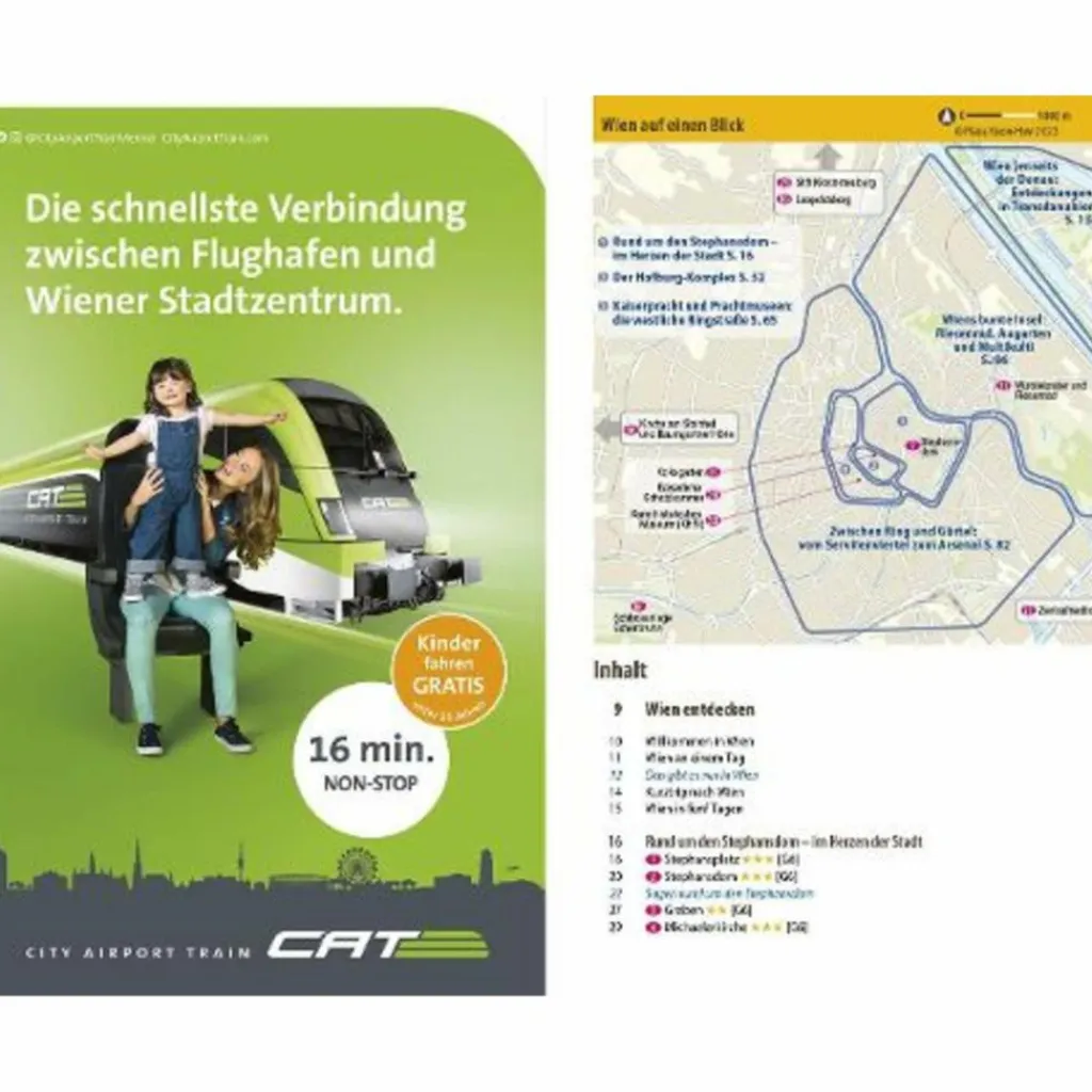 Reiseführer Mitteleuropa*REISE KNOW-HOW WIEN (CITYTRIP PLUS) - Reiseführer