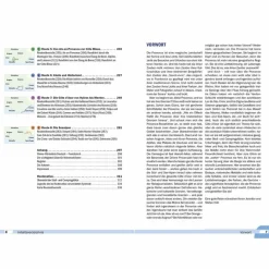 Wohnmobilreiseführer*REISE KNOW-HOW WOHNMOBIL-TOURGUIDE PROVENCE