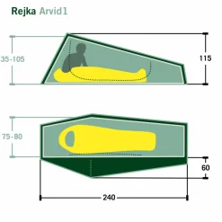 Rejka ARVID 1 - Einpersonenzelt^ 1-Personen-Zelte|3-Jahreszeiten-Zelte