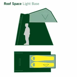 Roof Space Autodachzelte Und Dachträger*LIGHT BASE VORZELT RS 2 - Busvorzelt