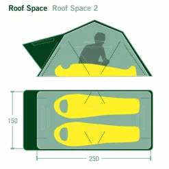 Roof Space Autodachzelte Und Dachträger*2 - Dachzelt