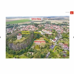 ROTGELBES FELSENLAND - Kletterführer^ Sportklettern: Kletterführer, Training Und Techniken