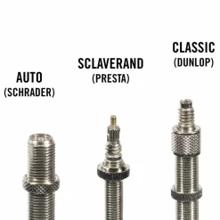 Schwalbe Fahrradreparatur Und Fahrradpflege*SCHLAUCH NR. 3 - Fahrradschlauch
