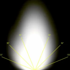 Silva Stirnlampen*DISCOVER - Stirnlampe