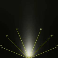 Silva Stirnlampen*SEEK 320 - Stirnlampe