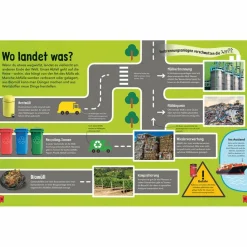 SO VIEL MÜLL! - Kinderbuch^Kinder Naturratgeber Und Sachbücher|Kinderbücher Und Jugendbücher