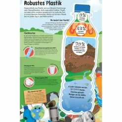 SO VIEL MÜLL! - Kinderbuch^Kinder Naturratgeber Und Sachbücher|Kinderbücher Und Jugendbücher