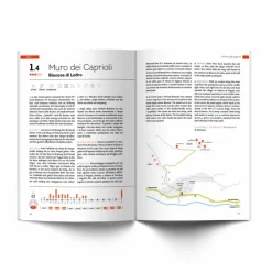 Sportklettern: Kletterführer, Training Und Techniken*SPORTKLETTERFÜHRER ARCO 2024 - Kletterführer