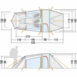 Tatonka 2-Personen-Zelte|Sommerzelte*GRÖNLAND 3 VENT - Tunnelzelt
