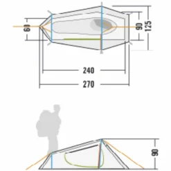 Tatonka 1-Personen-Zelte|3-Jahreszeiten-Zelte*KYRKJA - Tunnelzelt