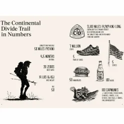 THE GREAT DIVIDE - Bildband^ Bildbände