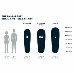 Therm-a-Rest TRAIL PRO LARGE - Selbstaufblasende Isomatte^ Thermo-Luftmatratzen|3-Jahreszeiten-Matten