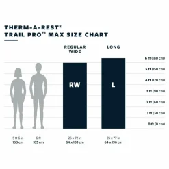 Therm-a-Rest TRAIL PRO MAX LARGE - Selbstaufblasende Isomatte^ Thermo-Luftmatratzen|3-Jahreszeiten-Matten