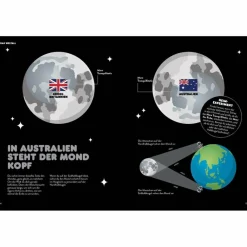 Kinder Naturratgeber Und Sachbücher|Kinderbücher Und Jugendbücher*UNGLAUBLICH! - Kinderbuch