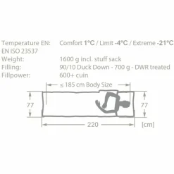 Vaude ALPSEE 700 DWN - Daunenschlafsack^ Daunenschlafsäcke|3-Jahreszeiten-Schlafsäcke