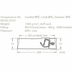 Vaude ALPSEE 400 DWN - Sommerschlafsack^ Daunenschlafsäcke|Sommerschlafsäcke